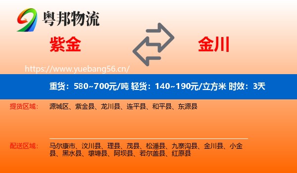 紫金到金川县物流专线名片