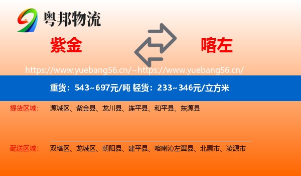 紫金县到喀喇沁左翼县物流专线