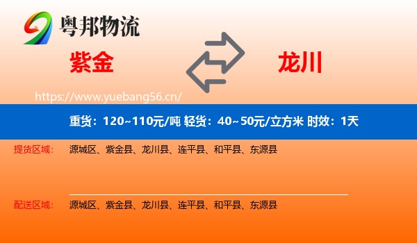 紫金到龙川县物流专线名片