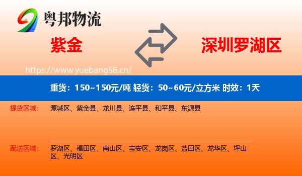 紫金到罗湖区物流专线名片