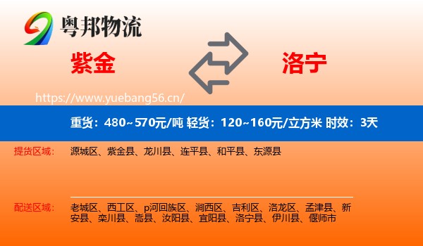 紫金到洛宁县物流专线名片