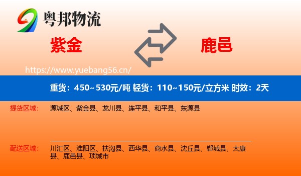紫金到鹿邑县物流专线名片