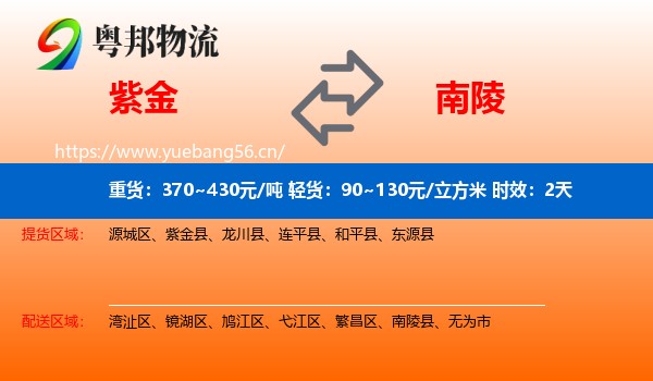 紫金到南陵县物流专线名片