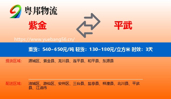 紫金到平武县物流专线名片