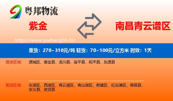 紫金到青云谱区物流专线名片