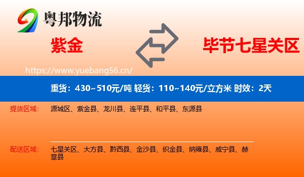 紫金到七星关区物流专线名片