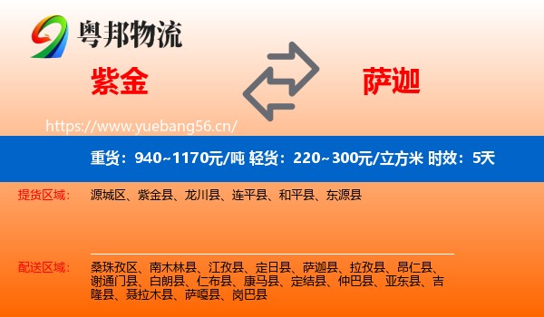 紫金到萨迦县物流专线名片