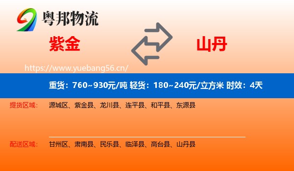 紫金到山丹县物流专线名片