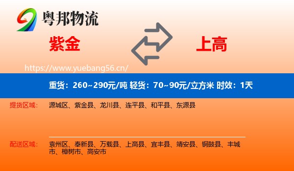紫金到上高县物流专线名片