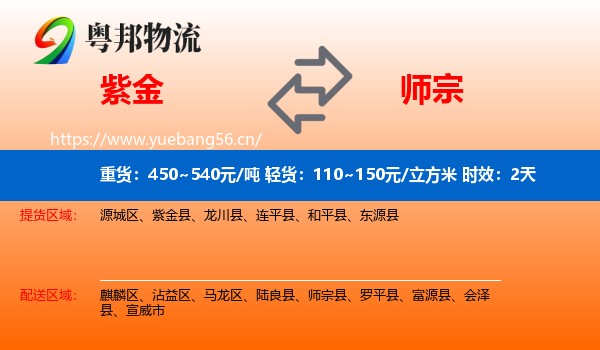 紫金到师宗县物流专线名片