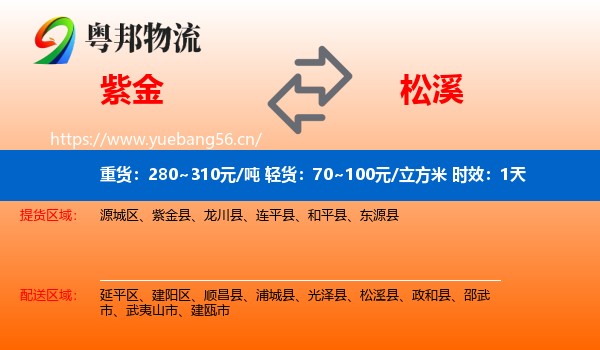 紫金到松溪县物流专线名片