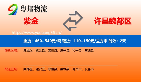 紫金到魏都区物流专线名片