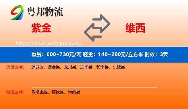 紫金到维西县物流专线名片