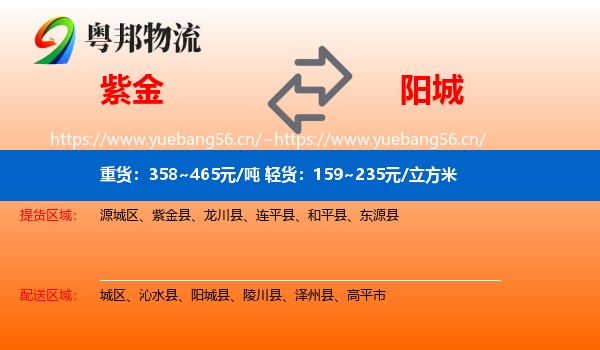 紫金县到阳城县物流专线