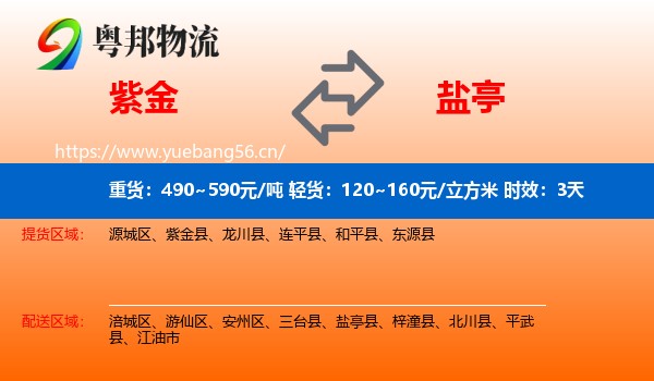紫金到盐亭县物流专线名片