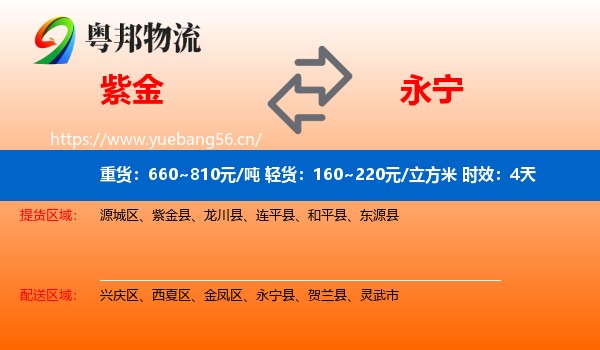 紫金到永宁县物流专线名片