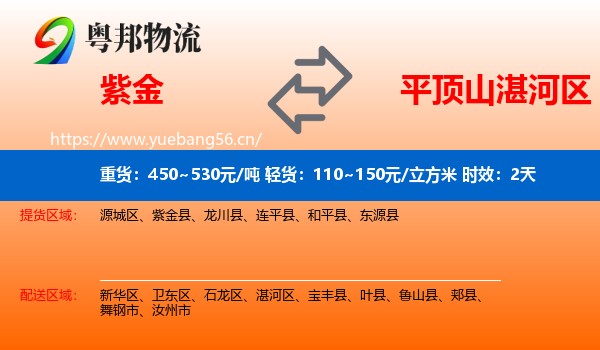 紫金到湛河区物流专线名片