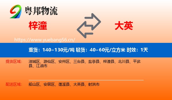 梓潼到大英县物流专线名片