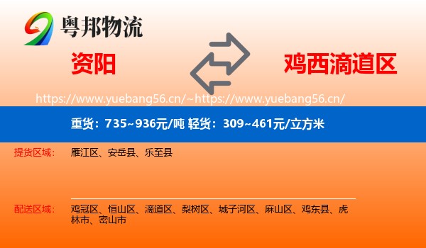 资阳到滴道区物流专线