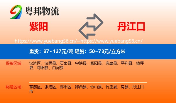 紫阳到丹江口市物流