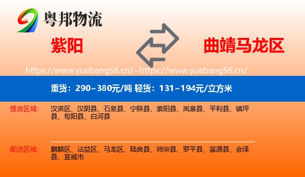紫阳到马龙区物流