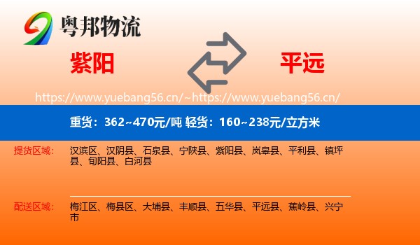 紫阳到平远县物流