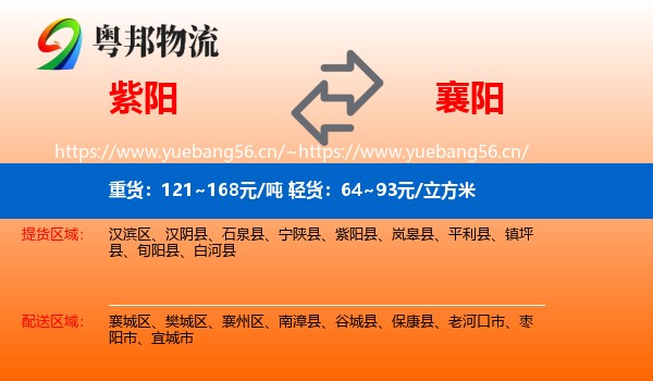 紫阳到襄阳物流
