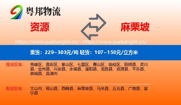 资源到麻栗坡县物流