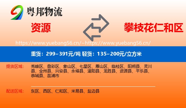 资源到仁和区物流